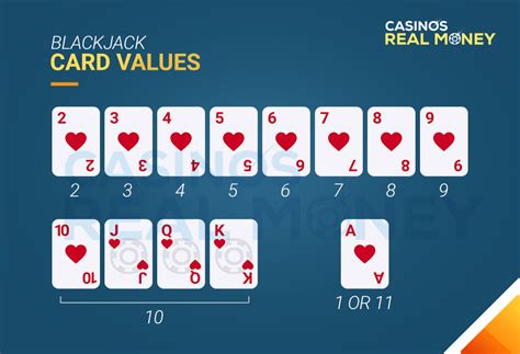 The Art of Baccarat: History, Gameplay, and Strategies