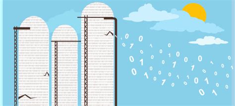 emailpersonalization