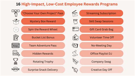 cost-effectiveemailservice